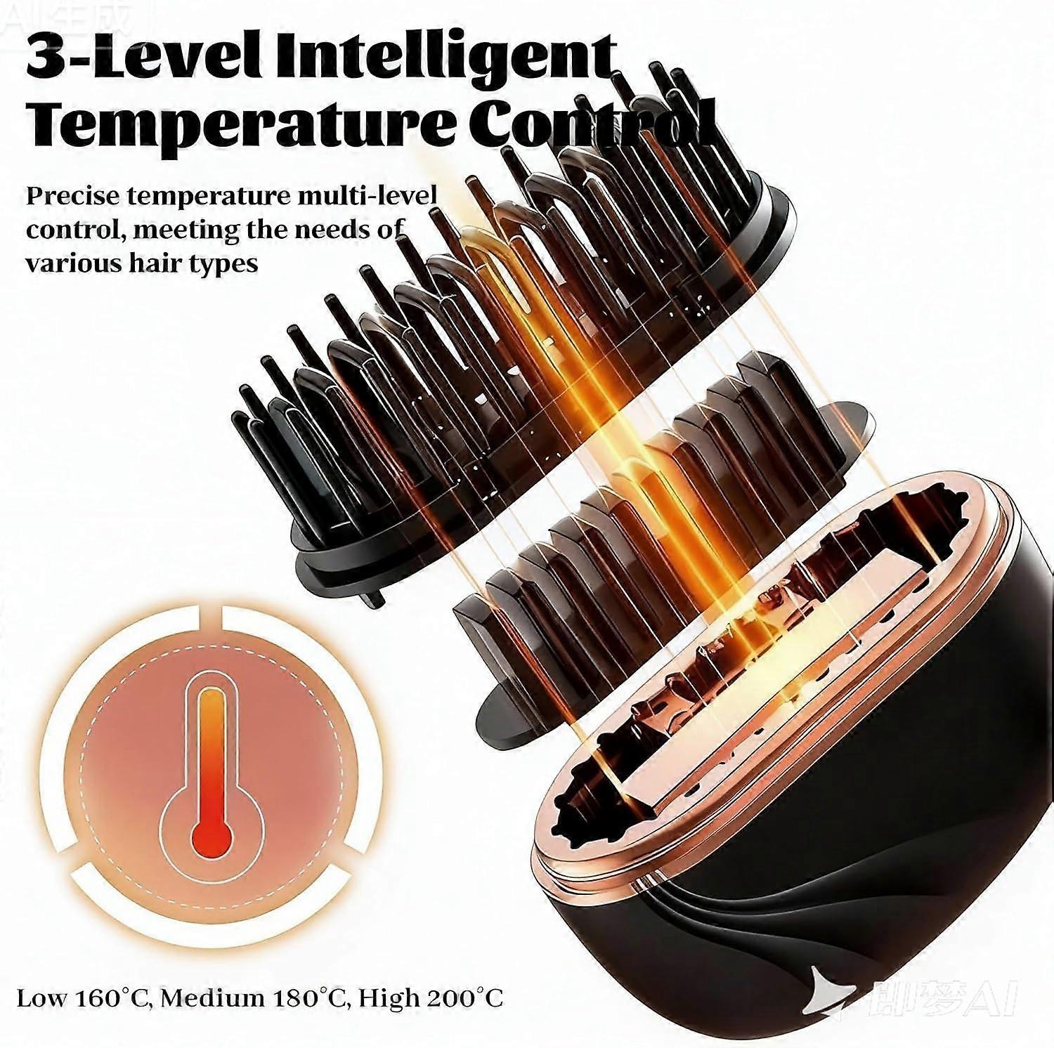 BODIVA Style-Go Mini