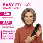 Bodiva StyleGo Pro - The Short Hair Specialist