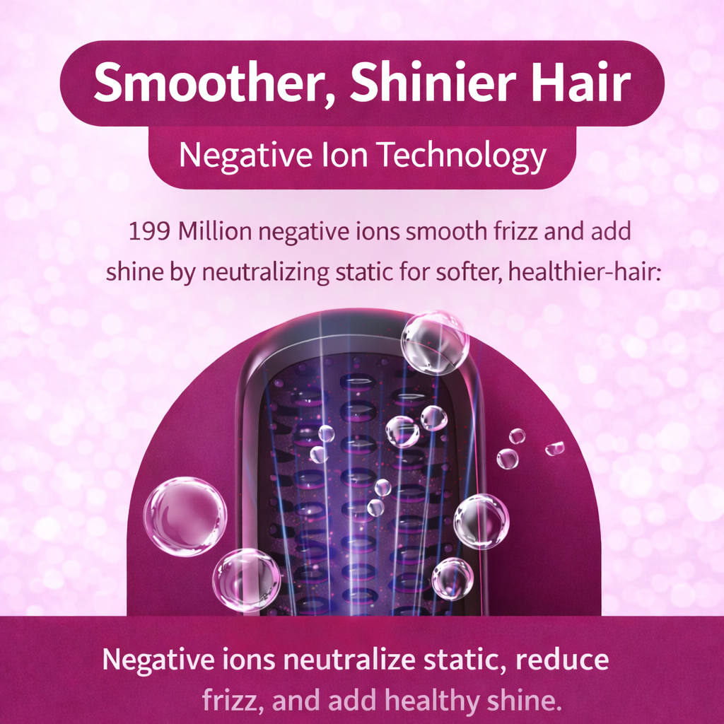 BODIVA™ StyleGo Pro