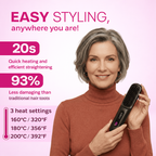 BODIVA™ StyleGo Pro