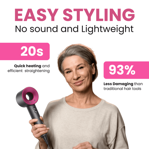 BODIVA AERIVA™ 5-in-1 Hair Dryer