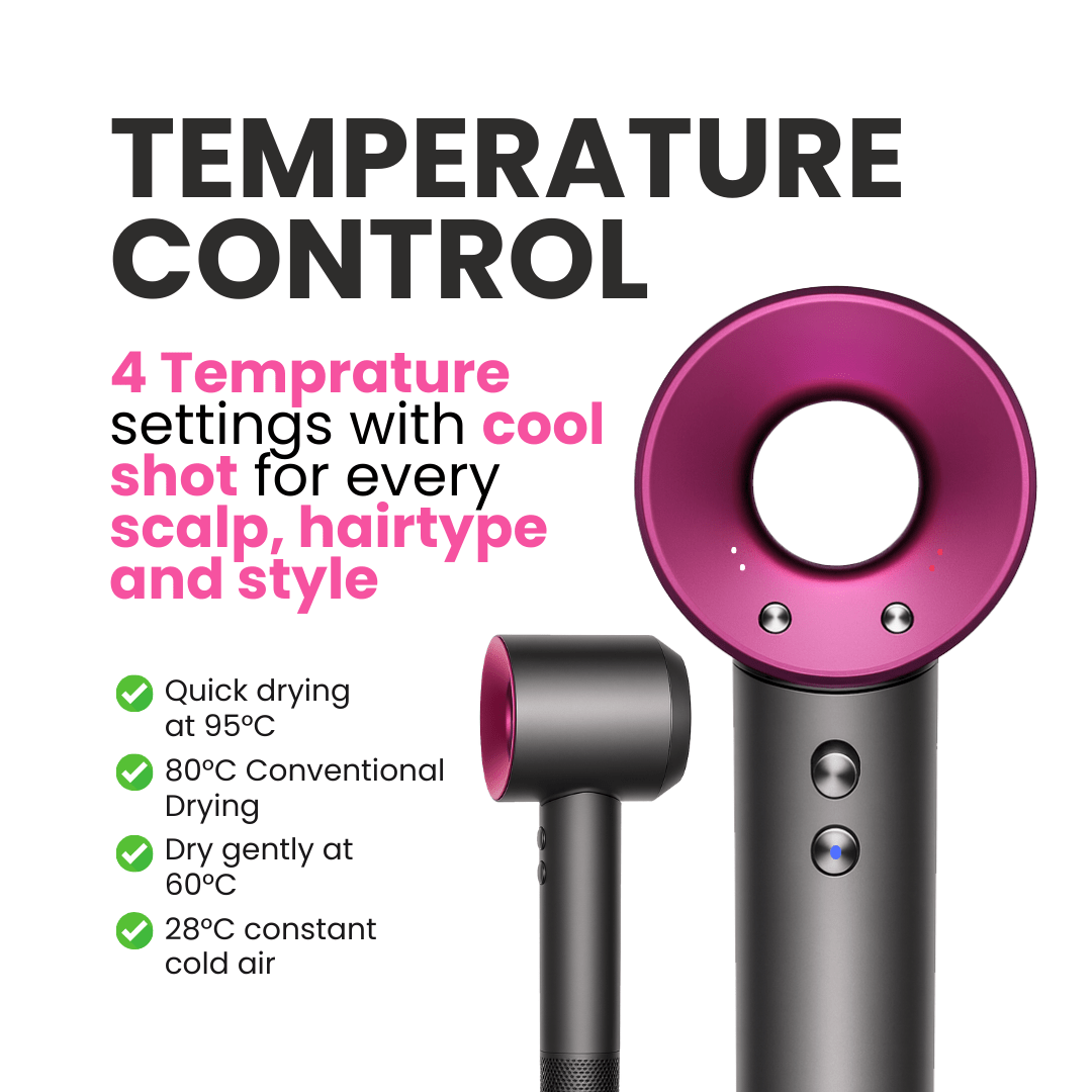 BODIVA AERIVA™ 5-in-1 Hair Dryer